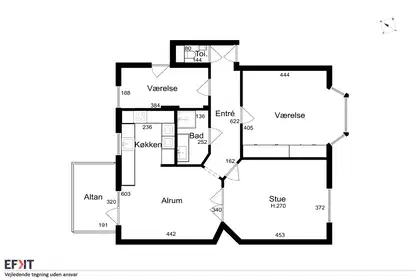 Visual presentation of the listing