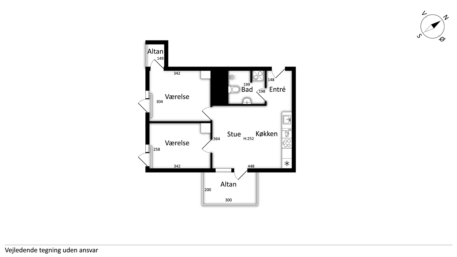 Visual presentation of the listing